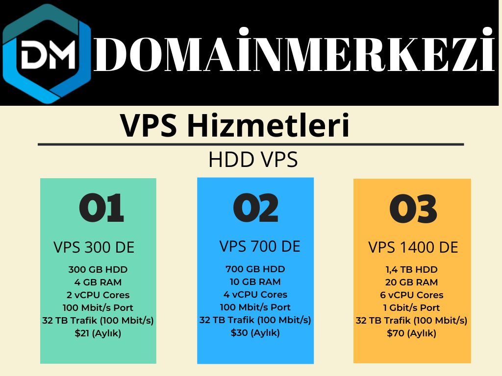 hdd vps.png