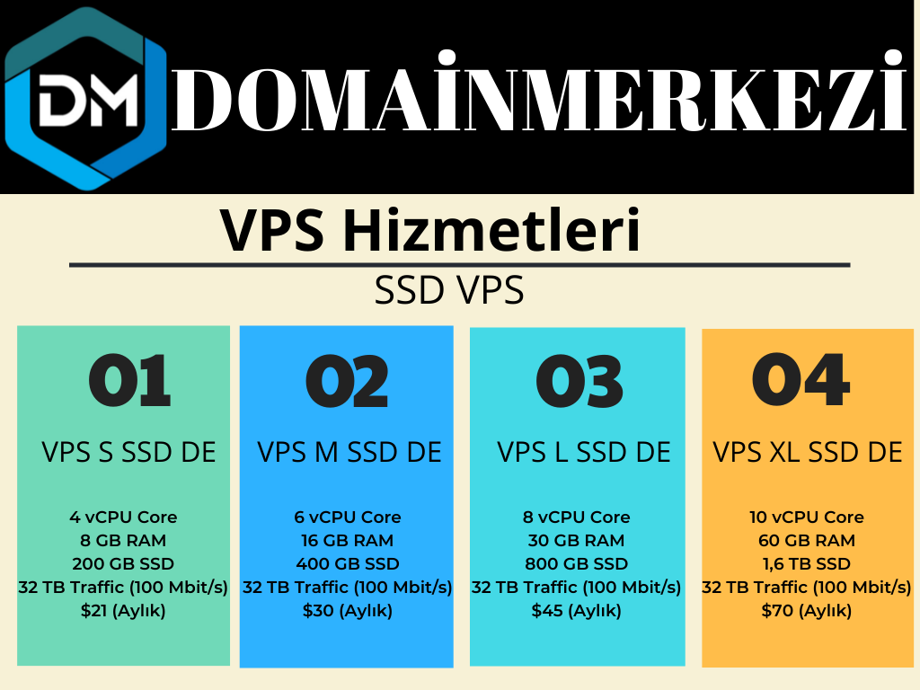 ssd vps.png