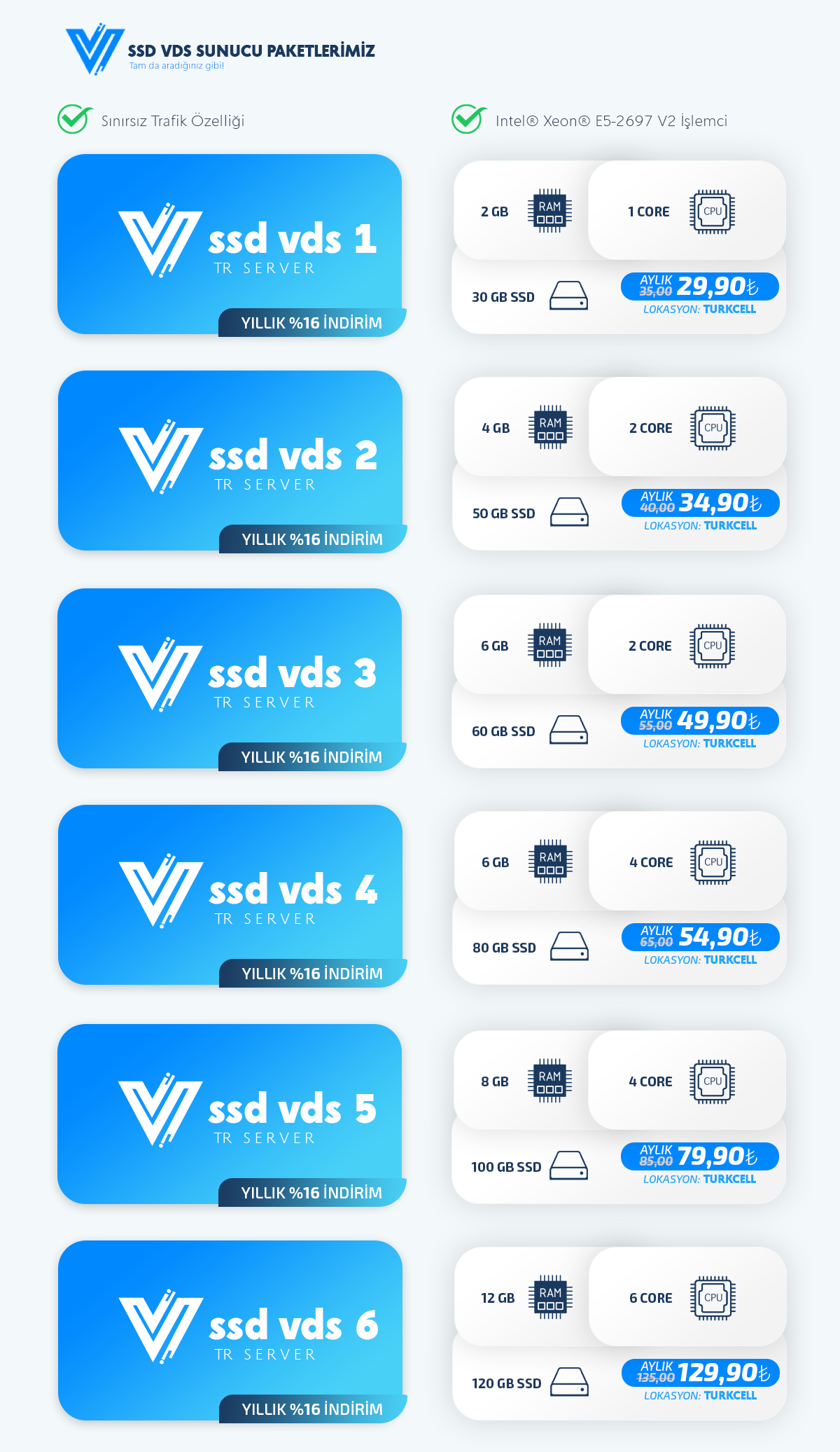 vds-vps-vds.png