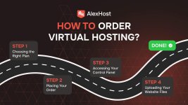 alexhost-how-to-buy-virtual-hosting.jpg